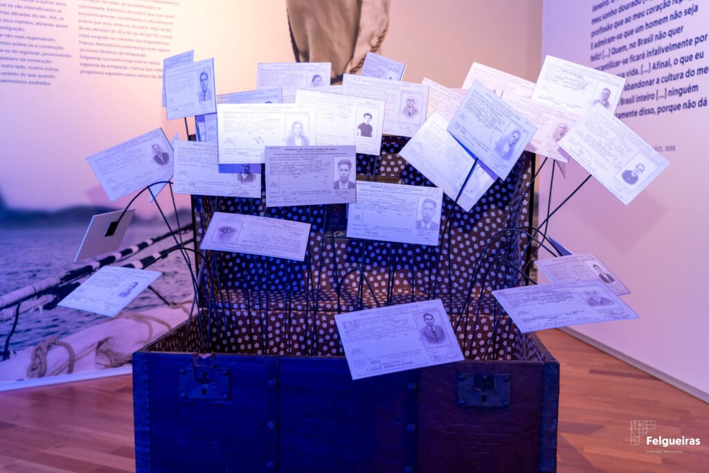 Espaço de Exposições "PASSADO, PRESENTE & FUTURO"