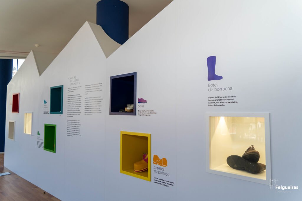 Espaço de Exposições "PASSADO, PRESENTE & FUTURO"