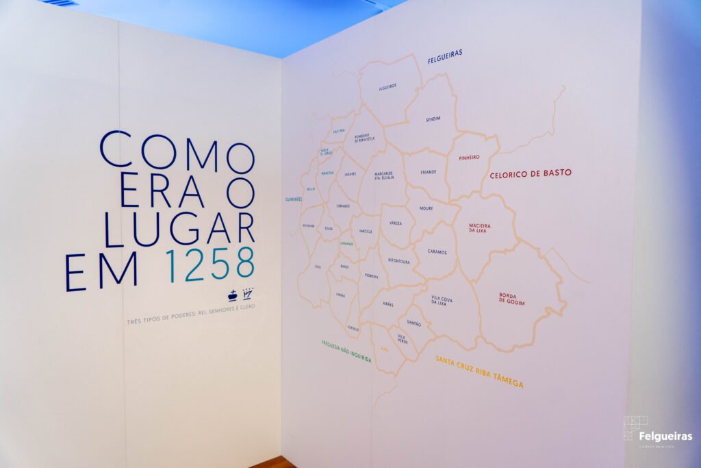 Espaço de Exposições "PASSADO, PRESENTE & FUTURO"